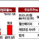 태림인쇄
