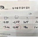 스마일학원 | 강남 스마일라식프로 수술후기(1)