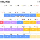 Nett | 호주 간호사 근무 2주차 후기 🇦🇺 :: 첫 payroll / NSW health 공립병원 간호사 페이 / 3교대 풀타임 5...