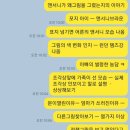 책놀이지도사3급 | 책놀이지도사ㅡ앤서니브라운