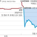 신화약품 이미지