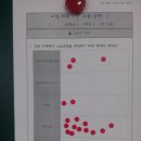 광주효광중학교 이미지