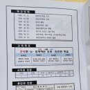 호법초등학교 이미지