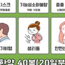 맞춤한의원 이미지