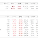 상지테크 이미지