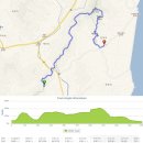 〓》산사랑 용인사랑 2019년 3월 카페산행(만덕산) 안내합니다. 이미지