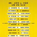 12.8.일_오전 8시) UFC 310 : 판토자 vs. 아사쿠라 (최두호 출전) 이미지