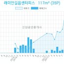 성북-길음-3660 이미지