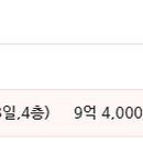 도봉-도봉-서울도봉-2102 이미지