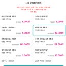 필장 | 안양범계 유앤아이피부과 — 라라필추천 안양피부과추천 아쿠아필,라라필 차이점 트러블피부 라라필...