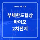 디비기술앤엔지니어링