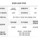 253-운정3-253 이미지