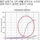 드림보청기 이미지