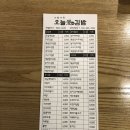 선이네분식 이미지