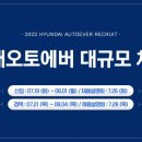 현대 이미지
