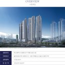 경동건설 주식회사