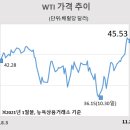 신세인 이미지