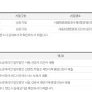 씨드나인파트너스 이미지