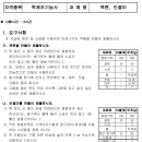 떡제조기능사실기 이미지