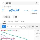 시그널플러스