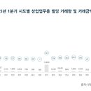 영남빌딩 이미지
