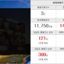 부동산팡팡공인중개사사무소 이미지