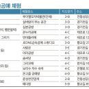 나만의 손뜨개B 이미지