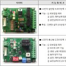 에어컨 외부접점 제어기(Dry Concatc)를 소개합니다. 이미지