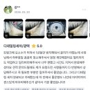 폭스디테일링 - 해운대구 반여로155번다길 7 | 폭스디테일링