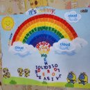 어린이 놀이영어 이미지