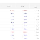 알파 태양광발전소 이미지