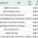 피에스텍주식회사