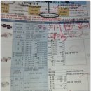 동양전문정비 이미지