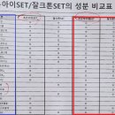 부평조은약국 네이버블로그