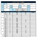 더블유부동산중개법인 주식회사 이미지