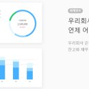 머니가드서비스 주식회사