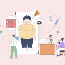 슬림영의원 네이버블로그