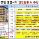 능곡온누리약국 이미지