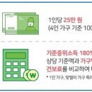 국민손세차 이미지