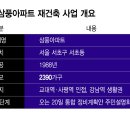 2390 머니투데이
