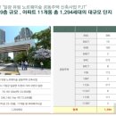 오션포레 이미지