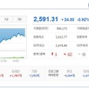 (주)신성바이오 이미지