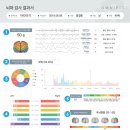 광산한의원 이미지