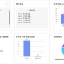 오산중학교 이미지