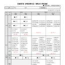 논산여자고등학교 이미지
