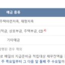 지급준비금 제도(reserve fund system) 이미지