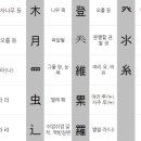 K王노래연습장(케이왕노래연습장) | 羅 벌릴 라(나)= 罒 그물 망, 눈 목+ 維 벼리 유, 바 유=( 糸 실 사+ 隹 새 추, 높을 최) (857~ㄹ~1078)