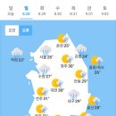 ＜오늘의 날씨 🌞☔️☃️＞ 2023년 8월 28일 월요일 이미지