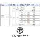 백곡초 성대분교 이미지