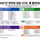 심지